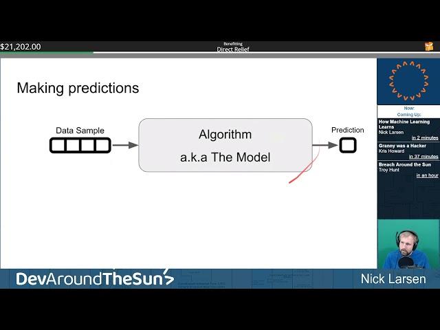 Nick Larsen - How Machine Learning Learns