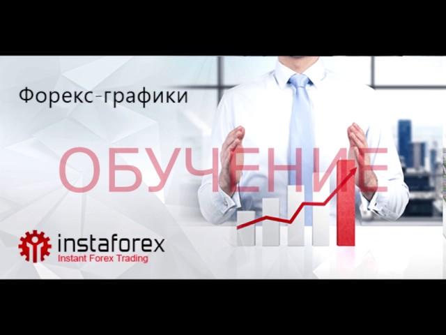 стратегия черепах форекс