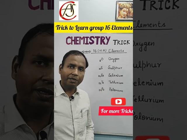 Trick to Learn Group 16 Elements