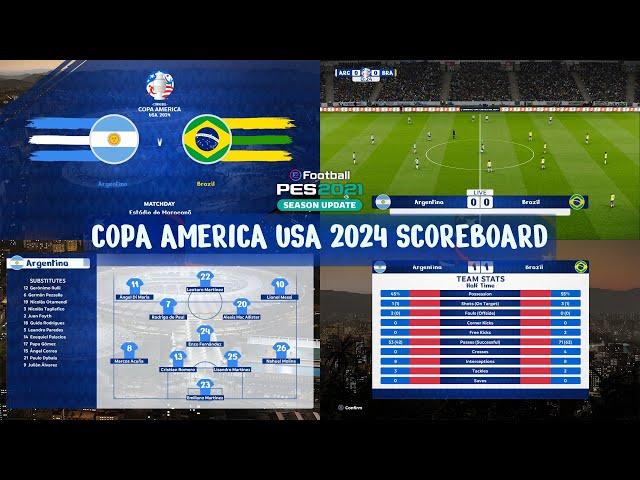 PES 2021 & Football Life 2024 - COPA AMERICA USA 2024 SCOREBOARD