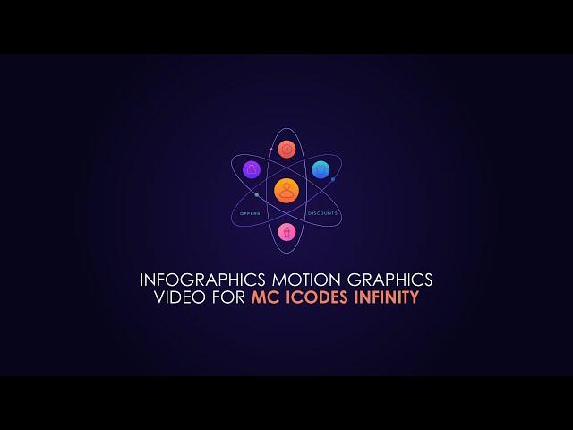 Infographics Motion Graphics Video for MC ICodes Infinity