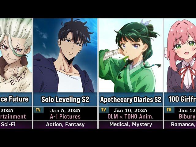 70 Upcoming Anime in Winter 2025 | January to March