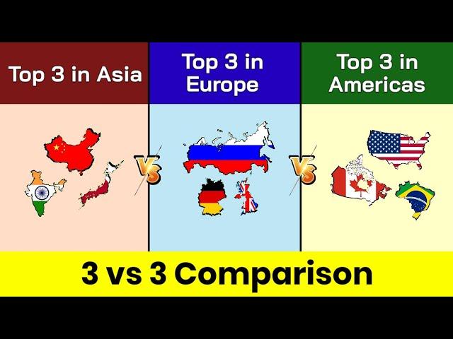 China+India+Japan vs Russia+Germany+United Kingdom vs USA+Canada+Brazil | Comparison | Data Duck