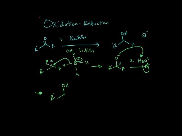 Synthesis of Alcohols | Alcohols | Organic Chemistry | UC Davis | Eric The Tutor