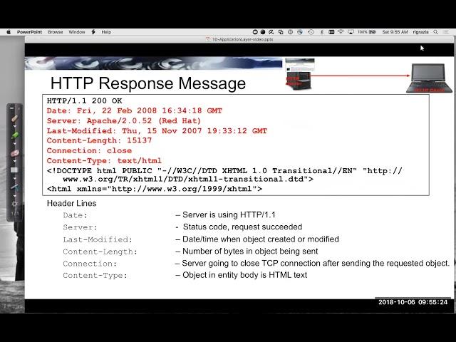 HTTP (Hypertext Transfer Protocol)