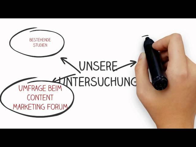 Content Marketing Schweiz