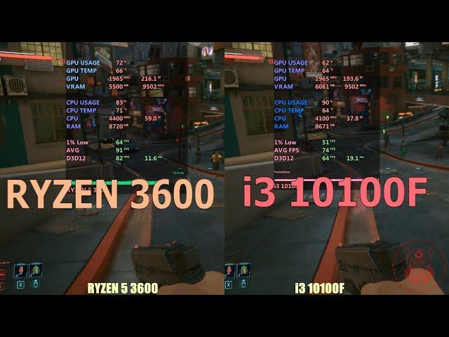 Intel i3 10100f vs AMD Ryzen 5 3600 , in 2021