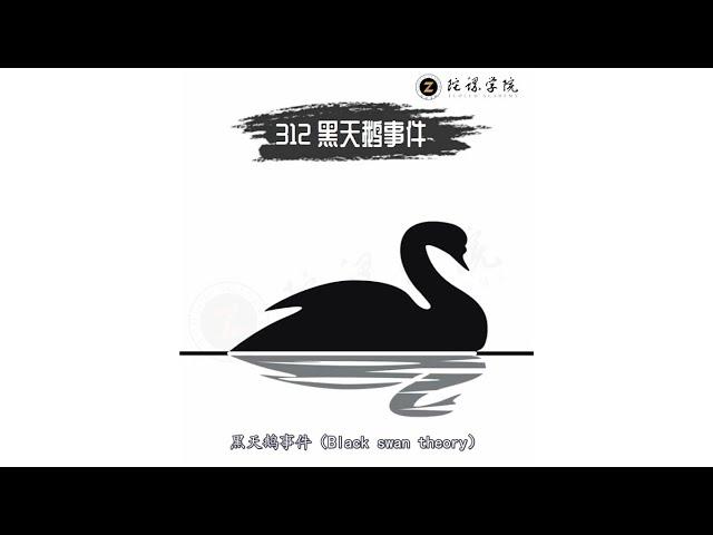 【312黑天鵝事件回顧】比特幣曾24小時內跌幅超52%。區塊鏈趣味百科第十八期