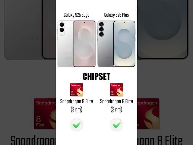 Samsung Galaxy S25 Edge vs Samsung Galaxy S25 Plus