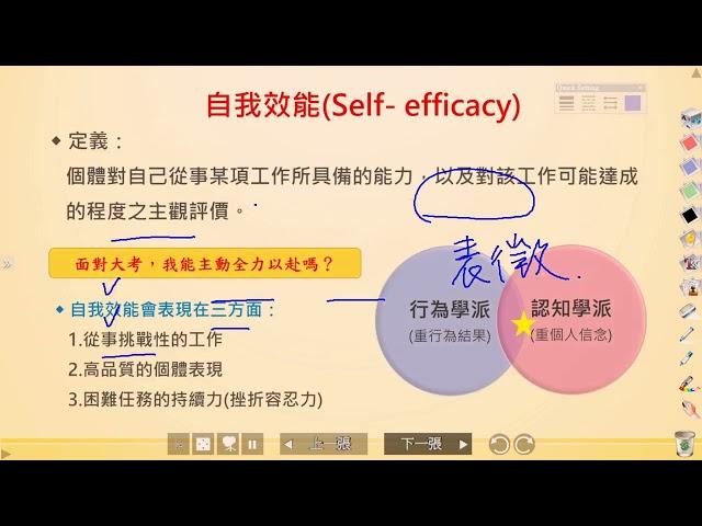 【教甄 教育心理學】從Bandura社會學習論談自我效能-劉玥老師