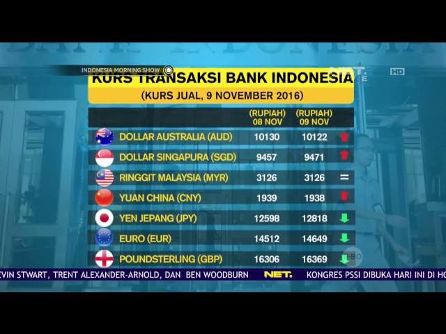 Nilai Rupiah Cenderung Stabil dan Menguat terhadap Beberapa Mata Uang Asing