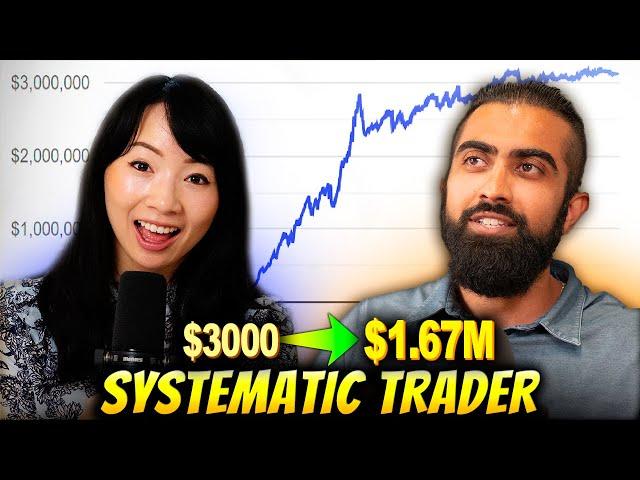 Day Trader Turned $3K into $1.67Million in 2 Years