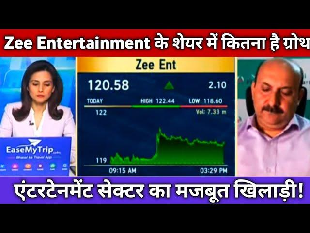 🟢Zee Entertainment Share Latest News  Zee Entertainment Share Today Update and Long-term Analysis