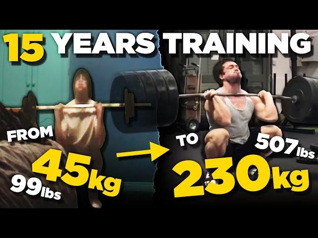 Clarence Kennedy Transformation - 15 Years of Training
