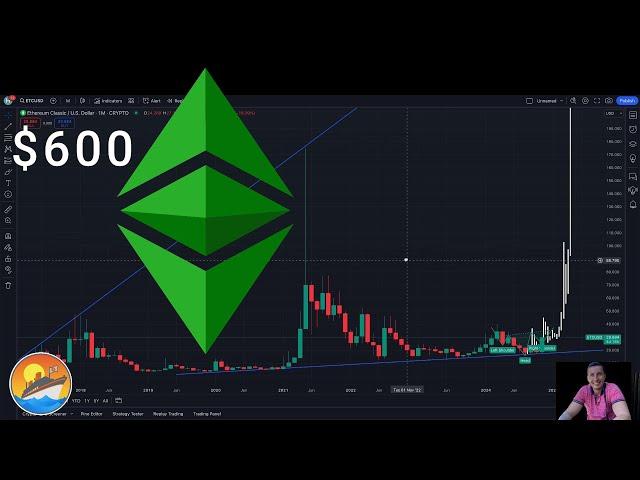 Ethereum classic to $600 see how #ETC