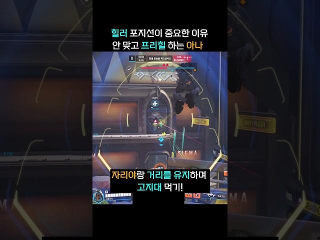 아나로 티어를 올리는 방법. 기본적으로 포지션이 중요합니다