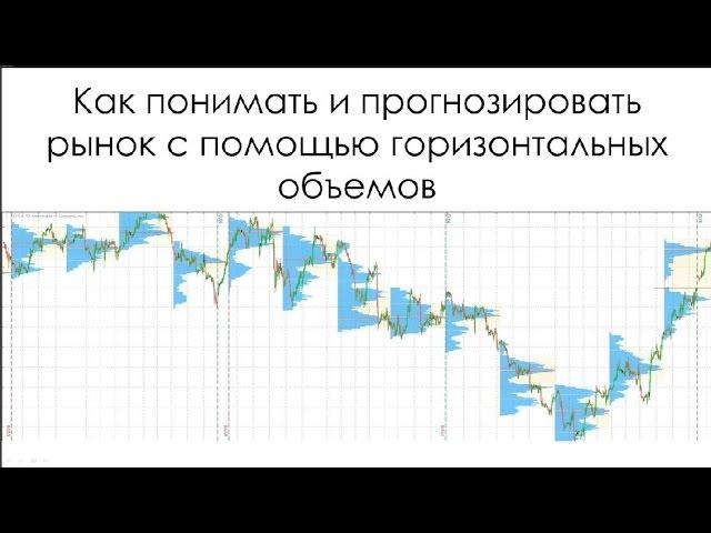 Анализ рынка с помощью горизонтальных объемов