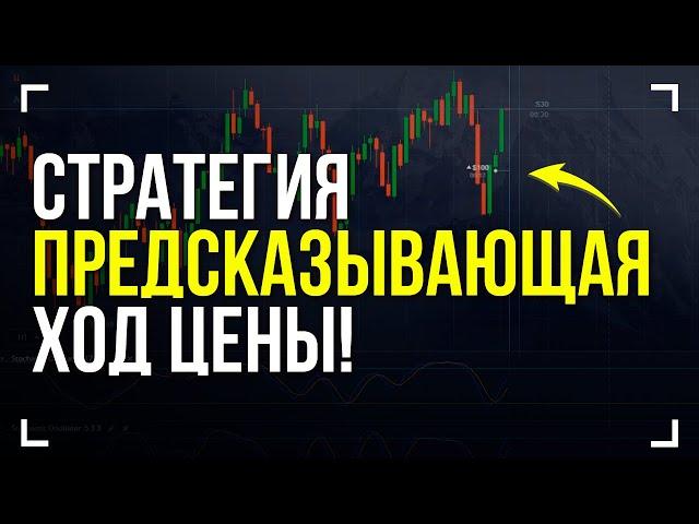 Binary options – trading strategy "two stochastics" trading training strategy for Pocket Options