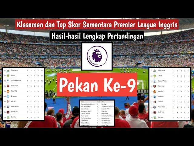 Hasil Semua Pertandingan Liga Inggris Pekan Ke-9, Berikut Klasemen dan Top skornya