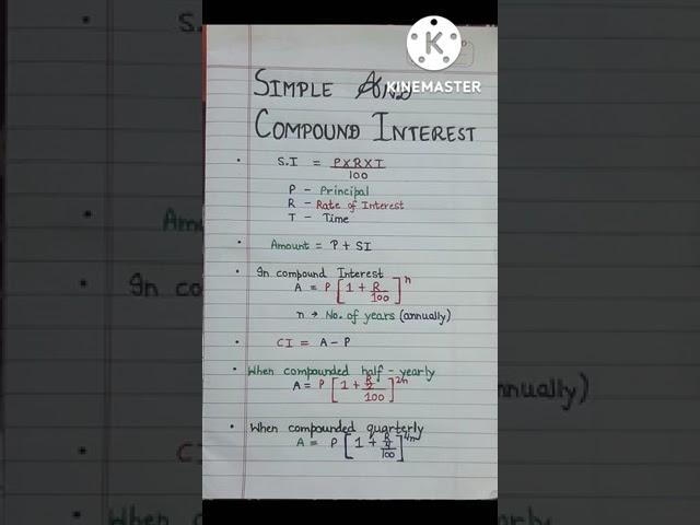Simple Interest and Compound Interest Formulas 