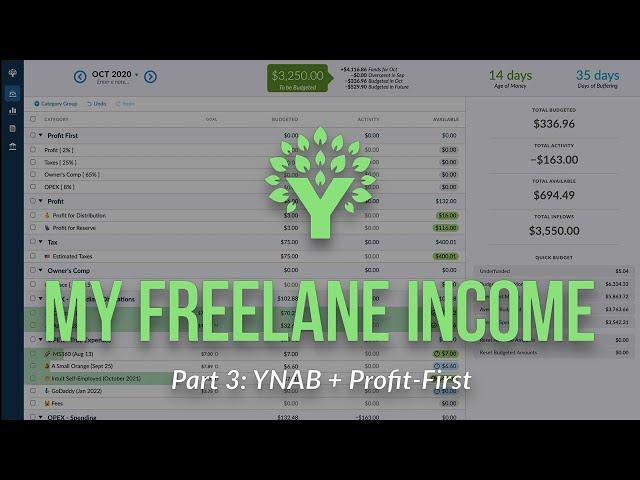 Freelance Designer Income Part 3 | YNAB and Profit-First