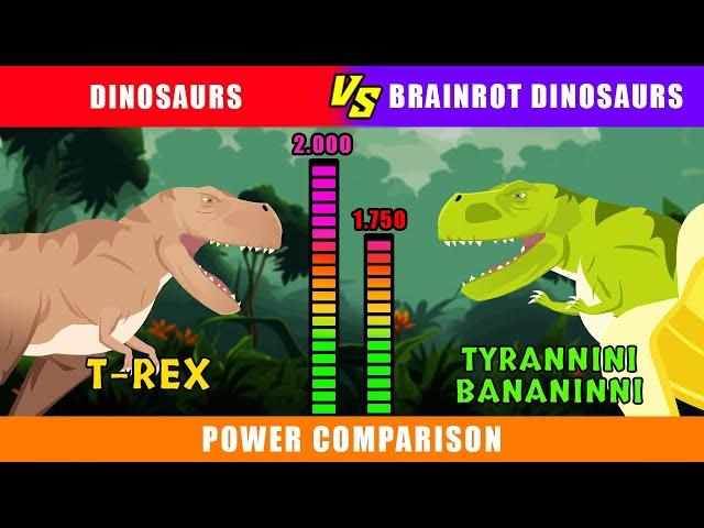 Dinosaurs vs Brainrot Dinosaurs Power Comparison | Dino Brainrot Animation