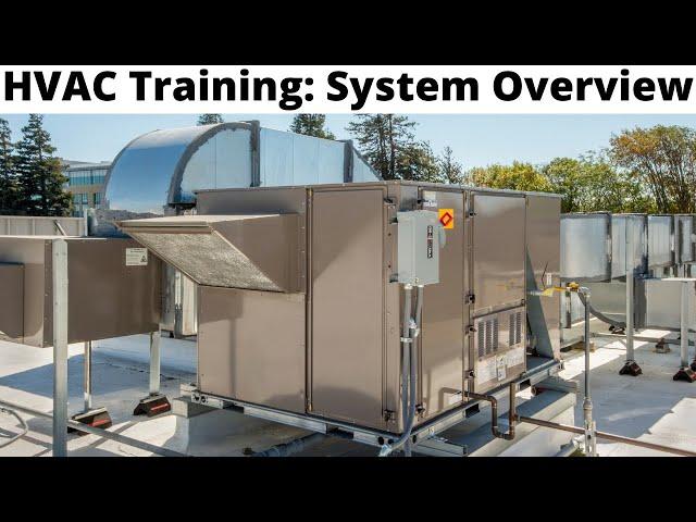 HVAC Training: HVAC Unit Overview/Tutorial (Packaged Air Conditioner W/Inline Duct Furnace)