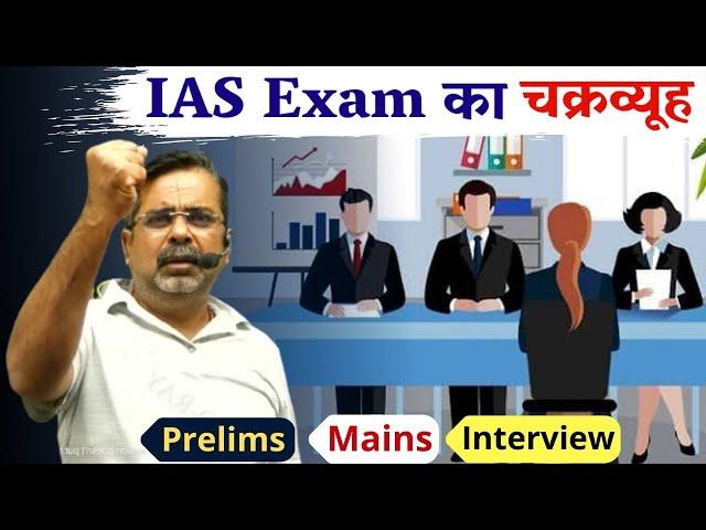 How to prepare for UPSC Examination? Guidance by Avadh Ojha Sir