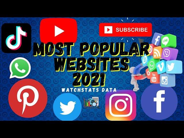 Most Popular websites 1993 to 2021 | Top 10 websites 2021 | WatchStats Data