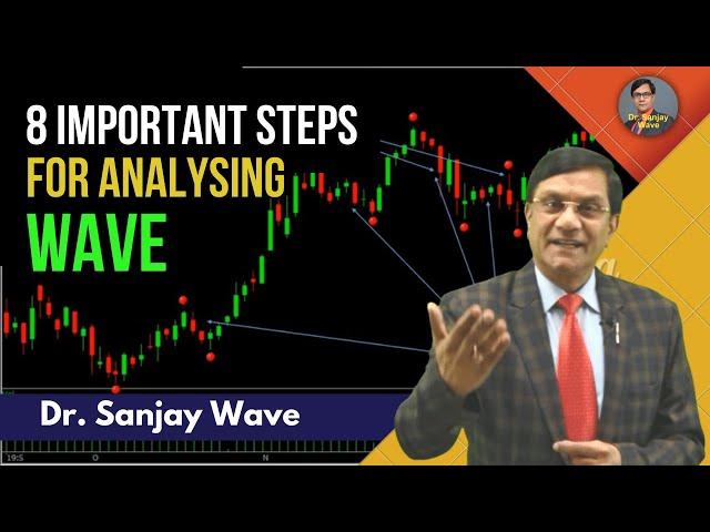 8 Important Steps for Analysing Stock Market Waves | By Dr. Sanjay Wave | Stock Market for Beginners