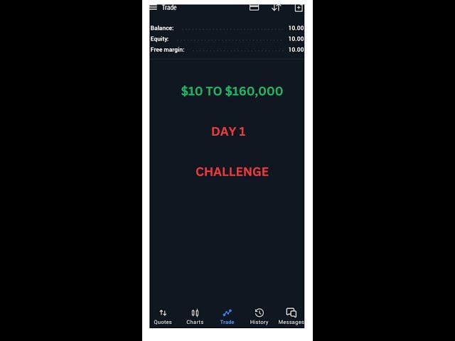 How to Grow a $10 account to $160,000 Day 1 Challenge #tradingforex
