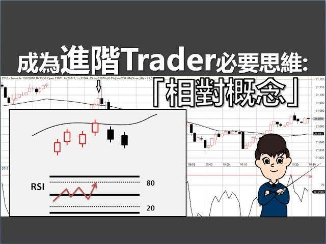 [投資教學]成為進階Trader必要思維—「相對概念」_課堂十二