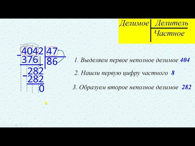 4 класс Деление в столбик многозначного числа на двузначное