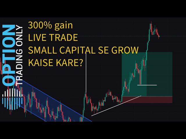 Small account ko 300% grow? LIVE TRADING BITCOIN by Prateek Varshney