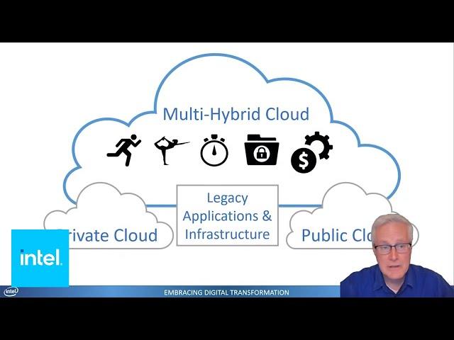 Benefits of Multi-Hybrid Cloud Architecture | Intel Business