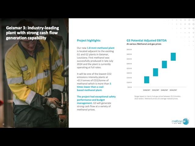 Methanex Corporation MEOH Q3 2024 Earnings Presentation