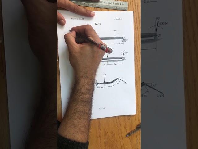 Equilibrium of Rigid Body in 2D اتزان الجسم الصلب فى المستوى