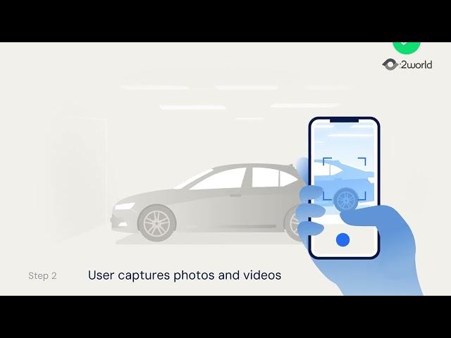 Virtual Inspection Made Easy: SaaS Explainer Video for Truepic