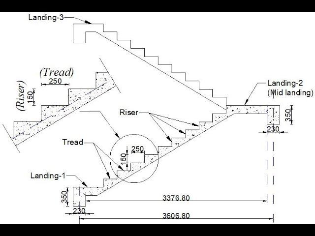 DESIGN OF STAIRCASE / IS 456:2000 / LIMIT STATE DESIGN