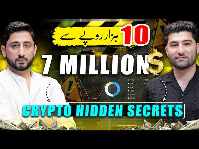 Crypto Trading Secret Strategies for Beginners in Pakistan | Mr How Podcast Feat. Abu Cartel