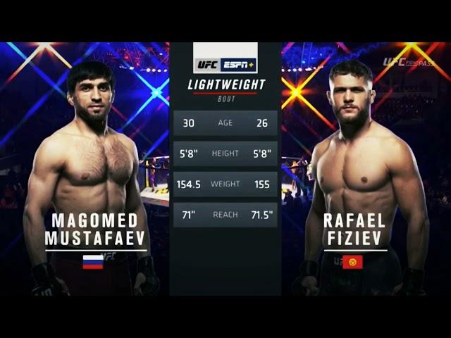 UFC Fight Night St. Petersburg: Mustafaev vs. Fiziev (Full Fight Highlights)