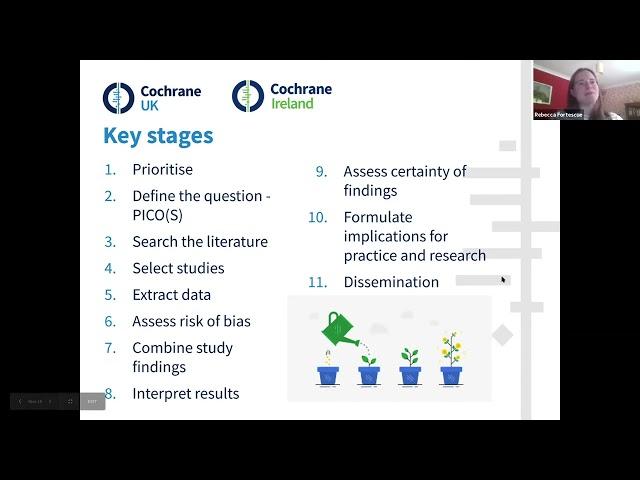 What makes a good systematic review?