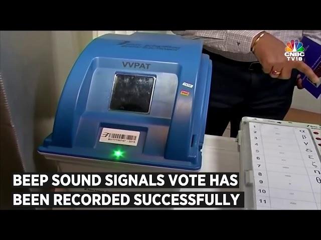 Know Your EVM