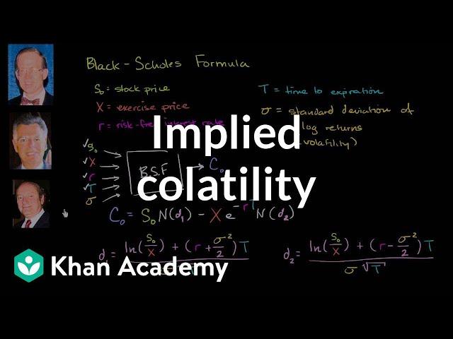 Implied volatility | Finance & Capital Markets | Khan Academy