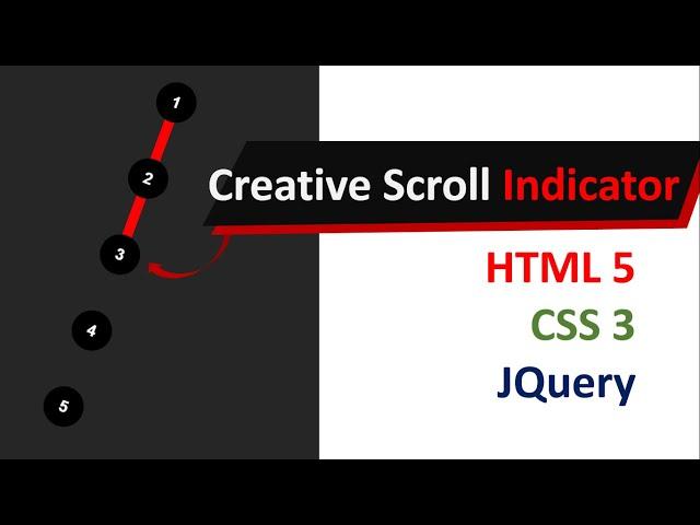 Creative Scrollbar Indicator With In Page Navigation Using HTML + CSS + JQuery