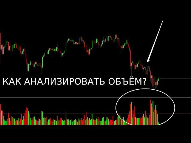 Как анализировать объём?