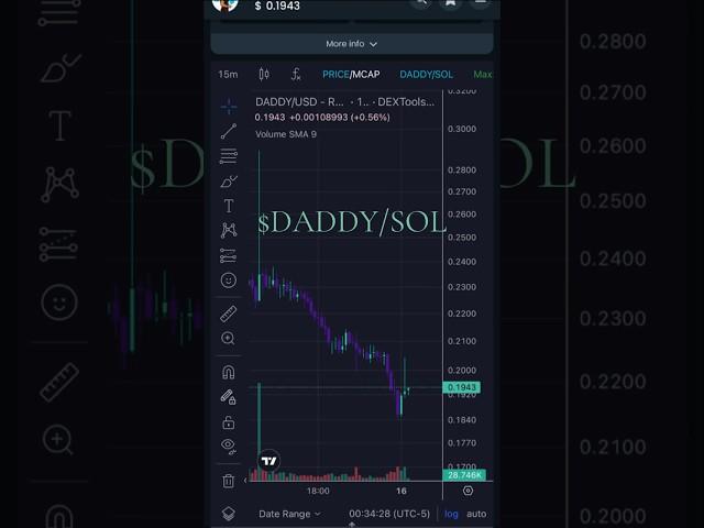 $DADDY/SOL️  #solana #memecoins #invest #daytrading #tothemoon #charts #crypto #100xgains