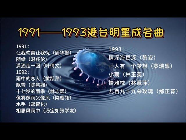 1991——1993港台明星成名曲