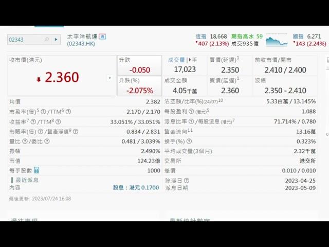 2023 07 25 長者收股息 趁跌加267 今天看升 要買就買股收息 要逃生就準備