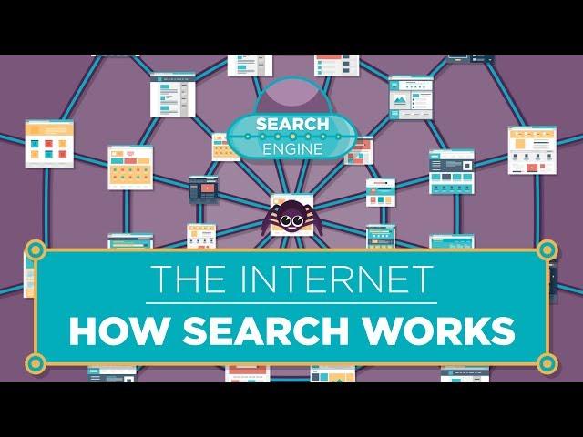 The Internet: How Search Works